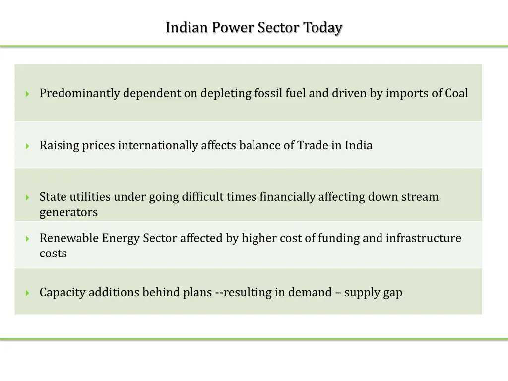 indian power sector today