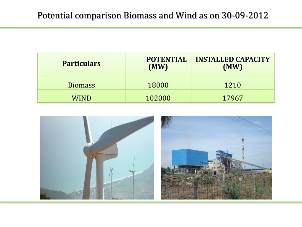 potential comparison biomass and wind