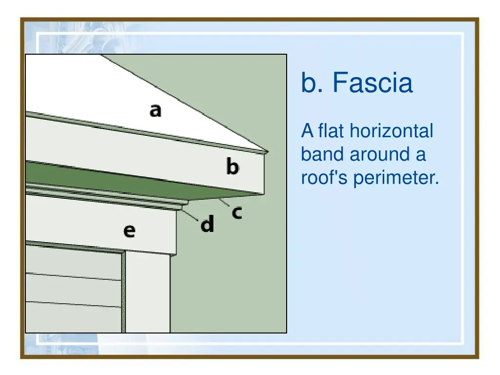 roof terms 1