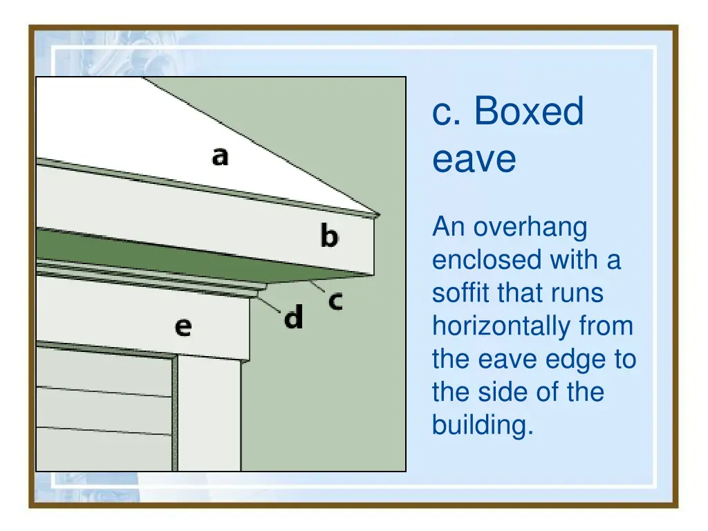 roof terms 2