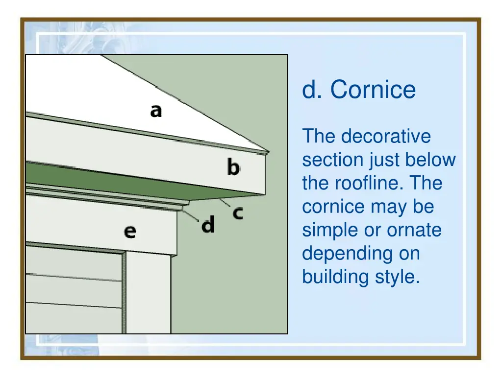 roof terms 3