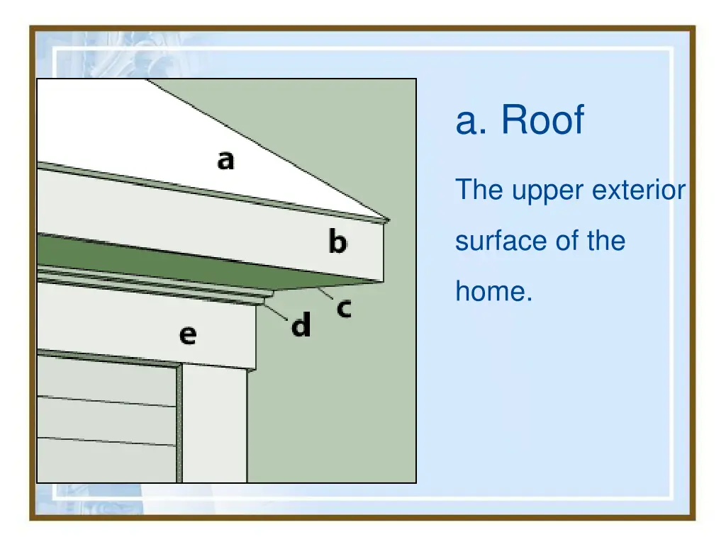 roof terms