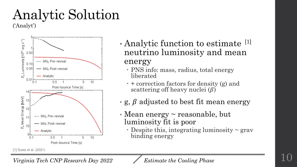 analytic solution analyt