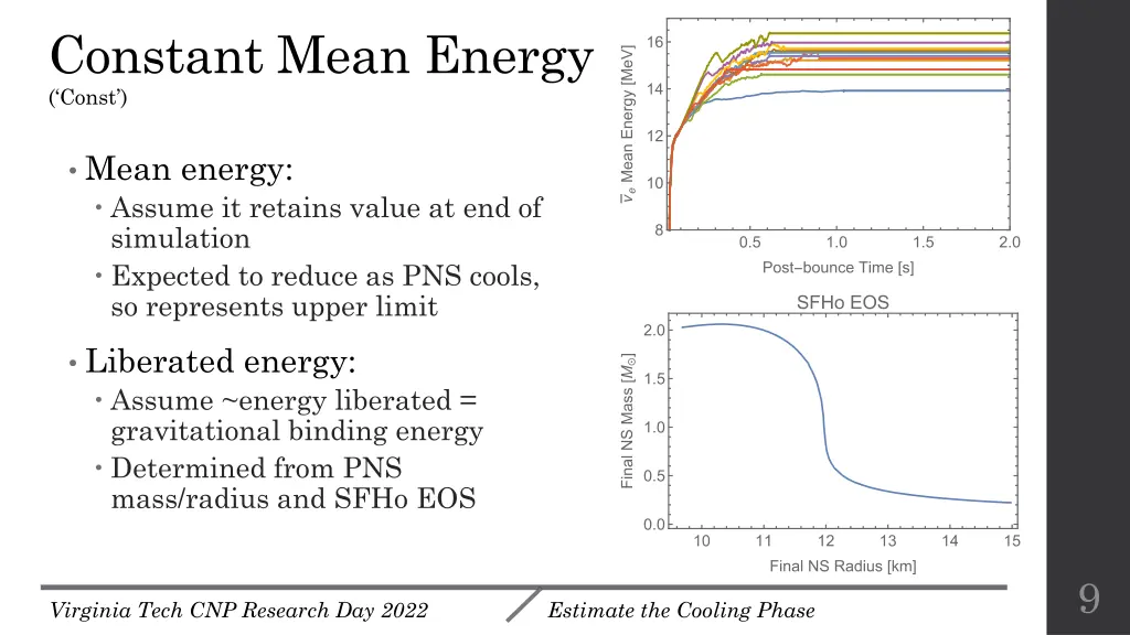 constant mean energy const