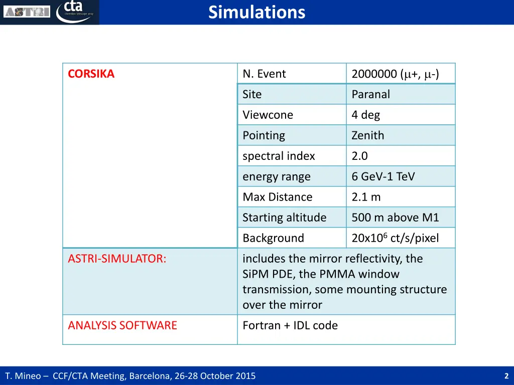 simulations