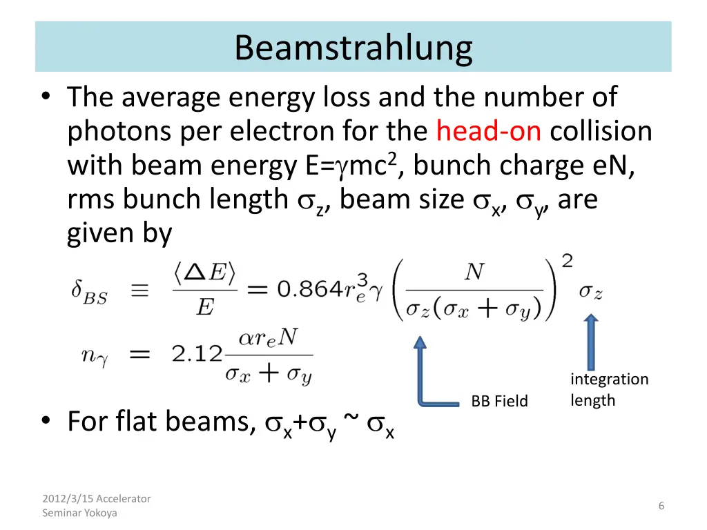 beamstrahlung