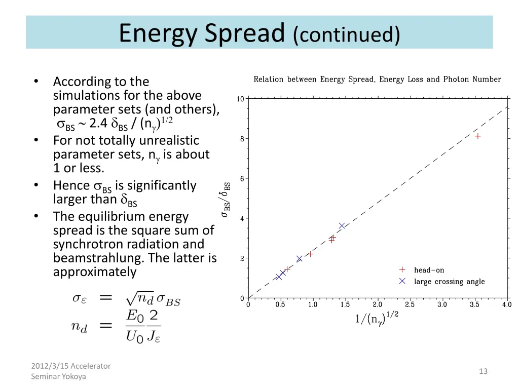 energy spread continued