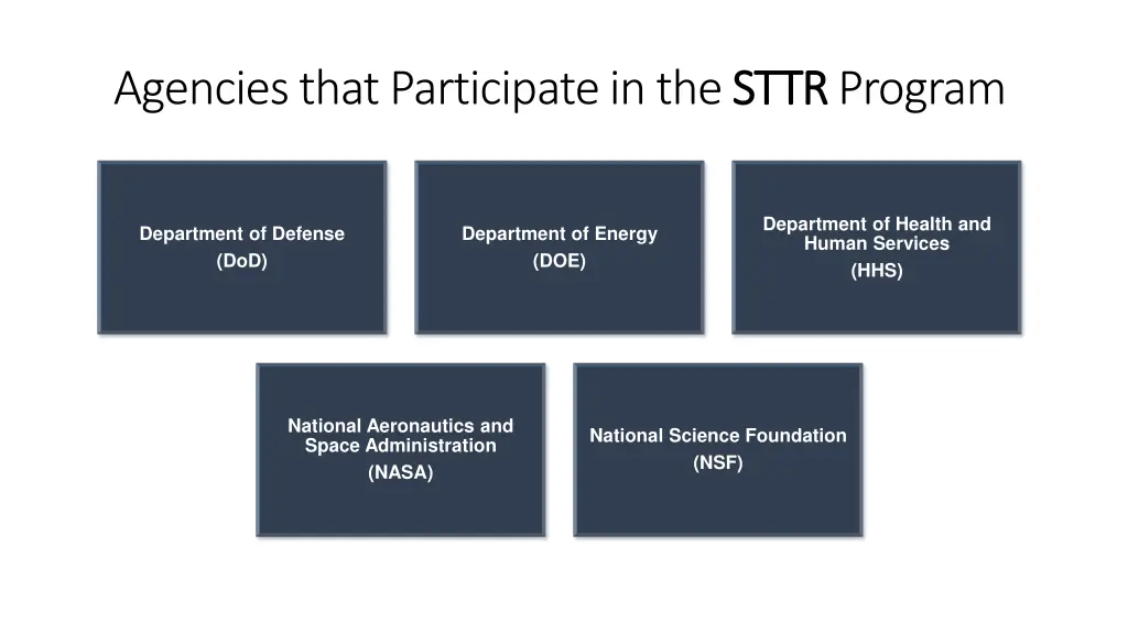 agencies that participate in the sttr