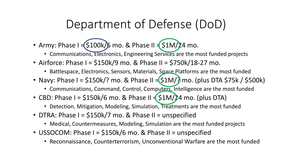 department of defense dod