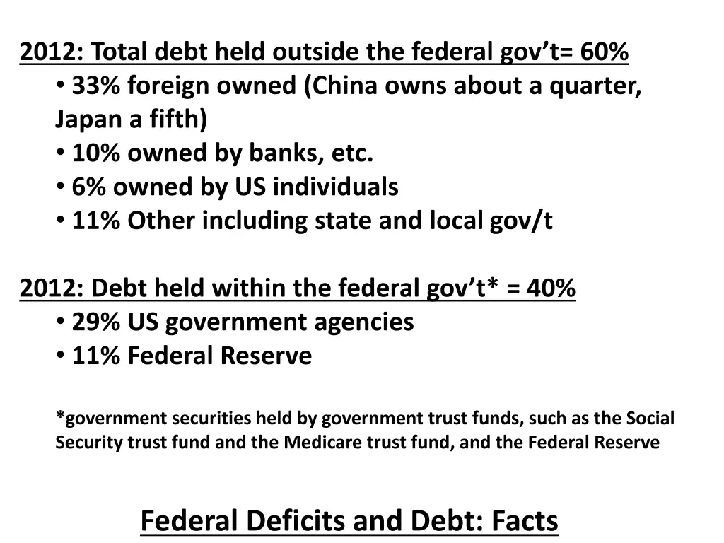 2012 total debt held outside the federal