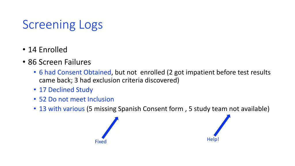 screening logs