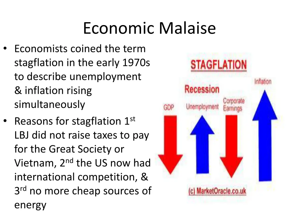 economic malaise