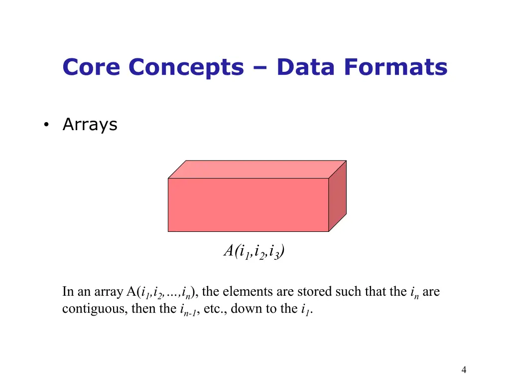 core concepts data formats