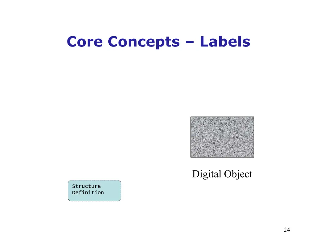 core concepts labels 2