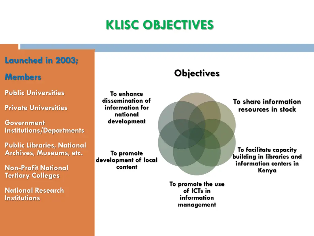 klisc objectives