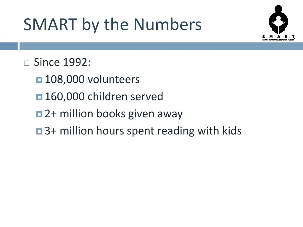 smart by the numbers