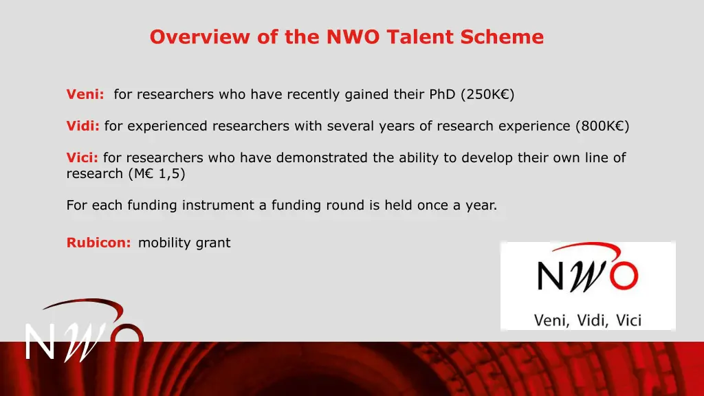 overview of the nwo talent scheme