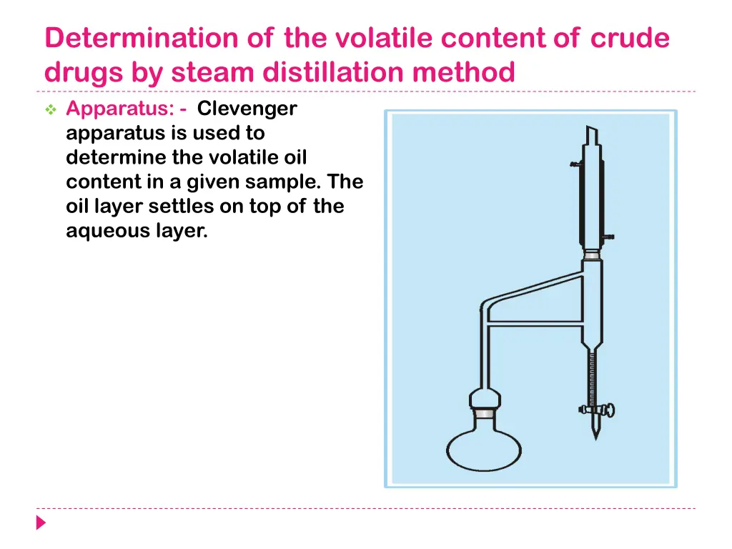 determination of the volatile content of crude