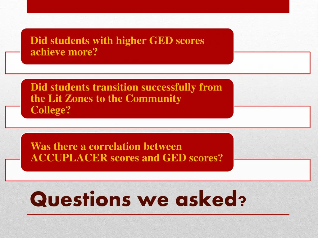 did students with higher ged scores achieve more