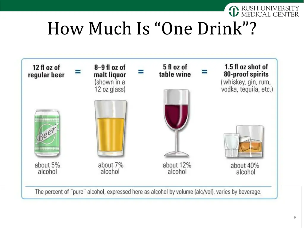 how much is one drink