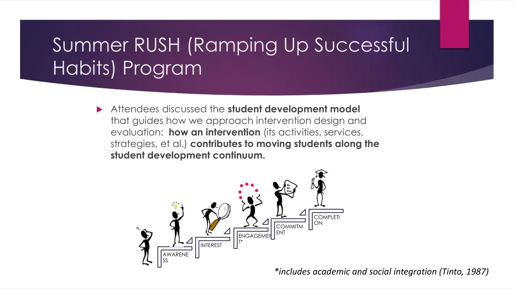 summer rush ramping up successful habits program 6