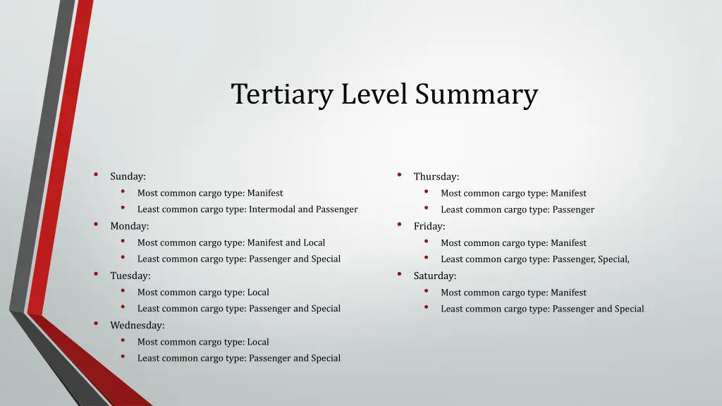 tertiary level summary