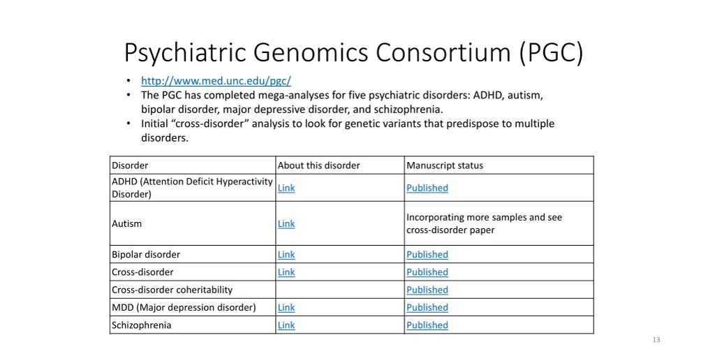 psychiatric genomics consortium pgc http