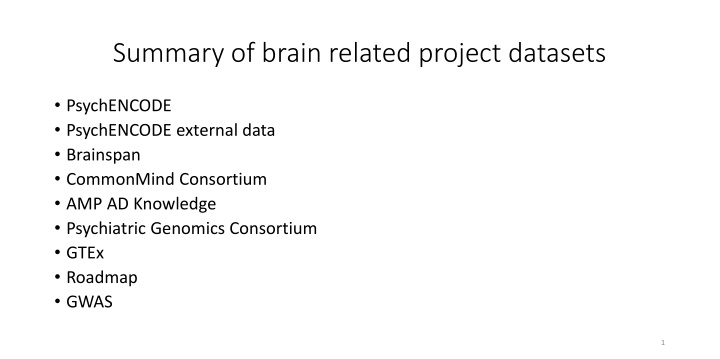 summary of brain related project datasets