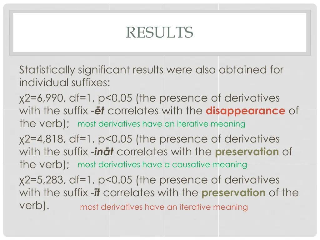 results 4