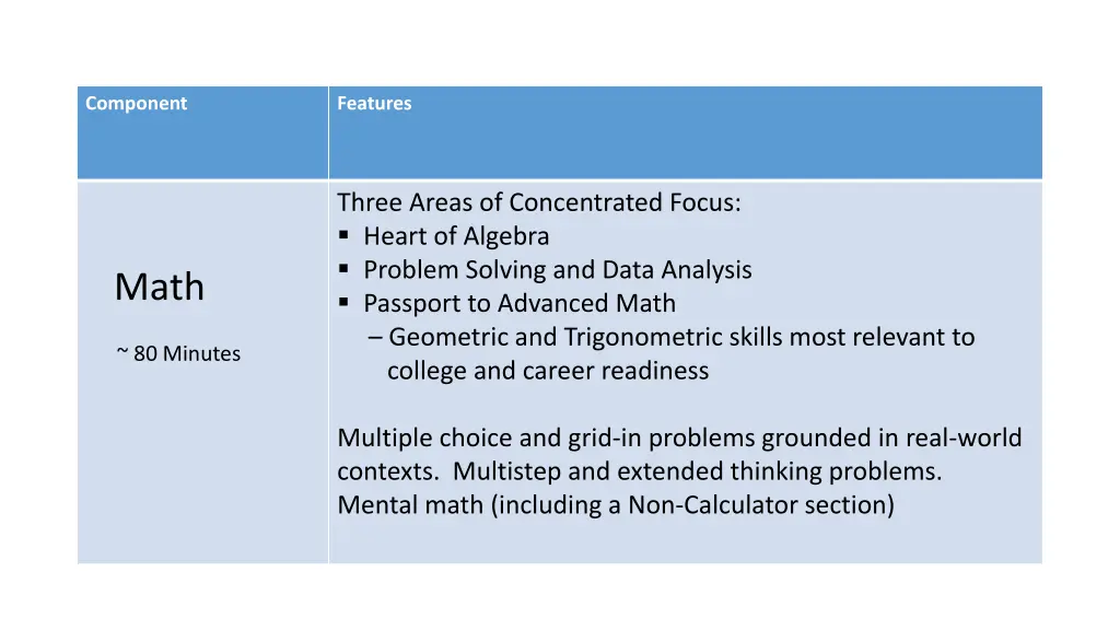 component 1