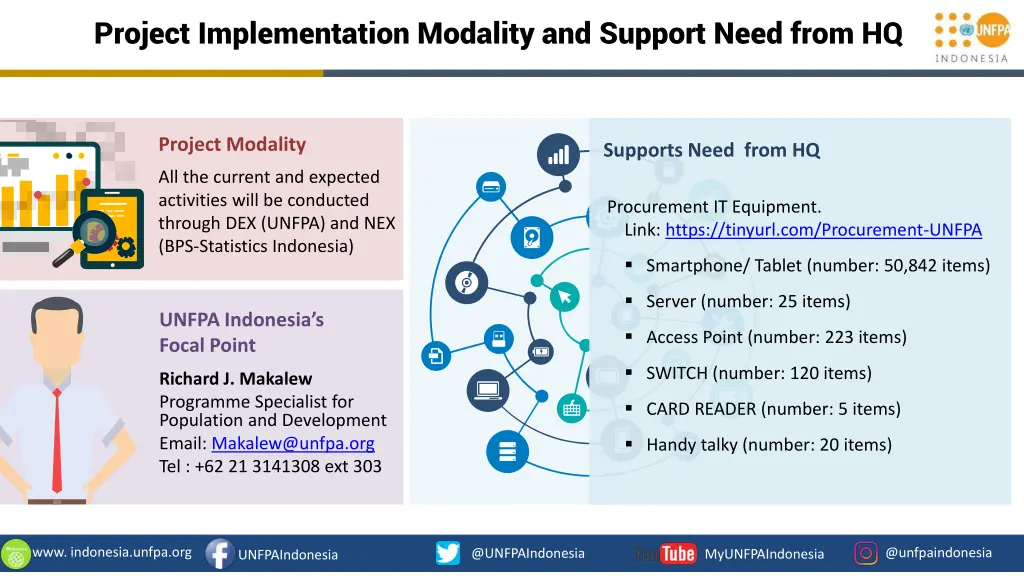 project implementation modality and support need