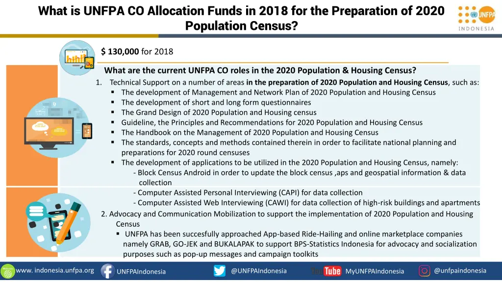 what is unfpa co allocation funds in 2018