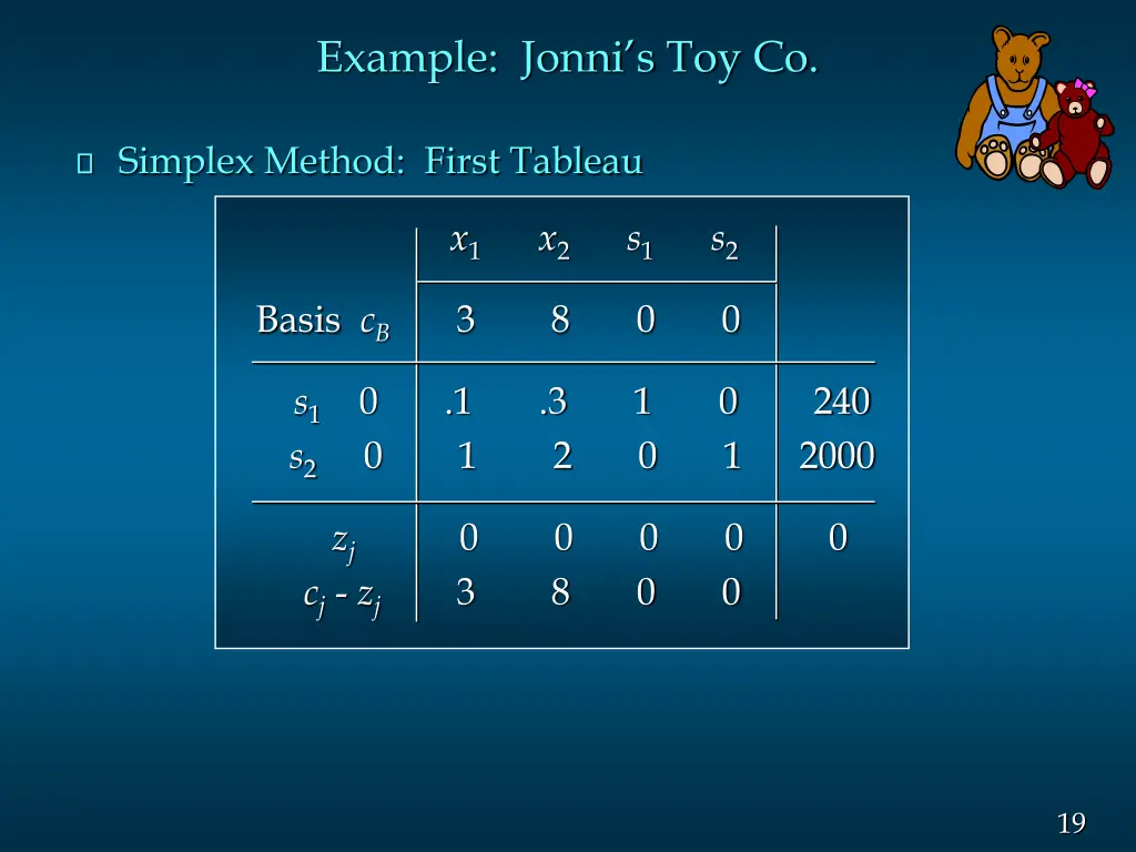 example jonni s toy co 3