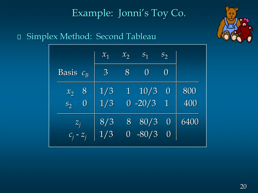 example jonni s toy co 4