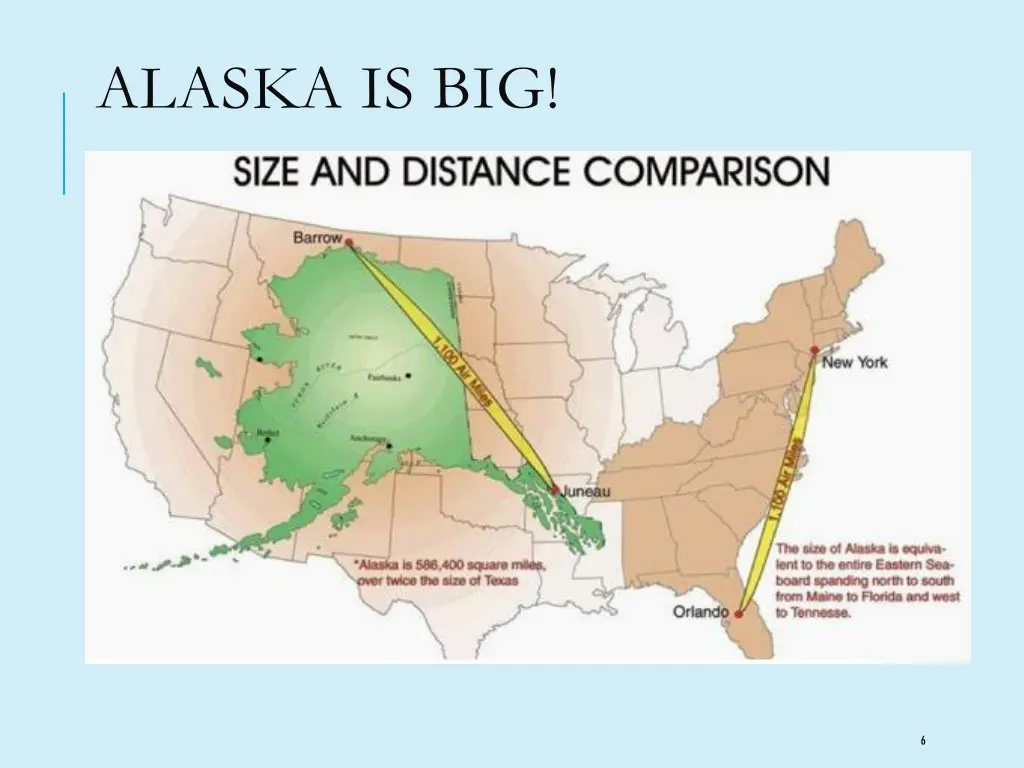 alaska is big