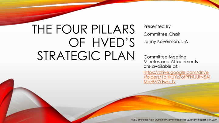 the four pillars of hved s strategic plan