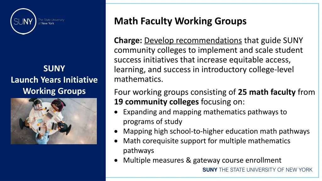 math faculty working groups