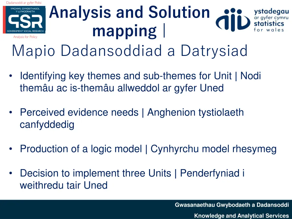 analysis and solution mapping mapio dadansoddiad