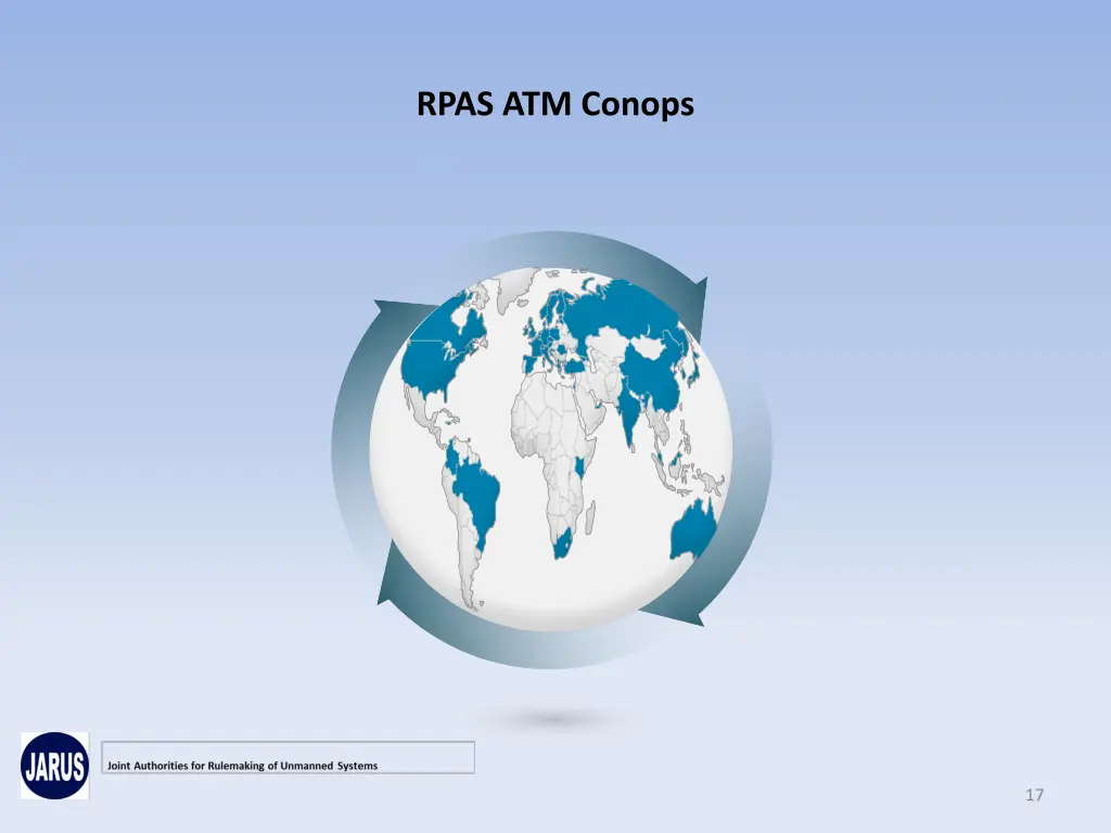 rpas atm conops