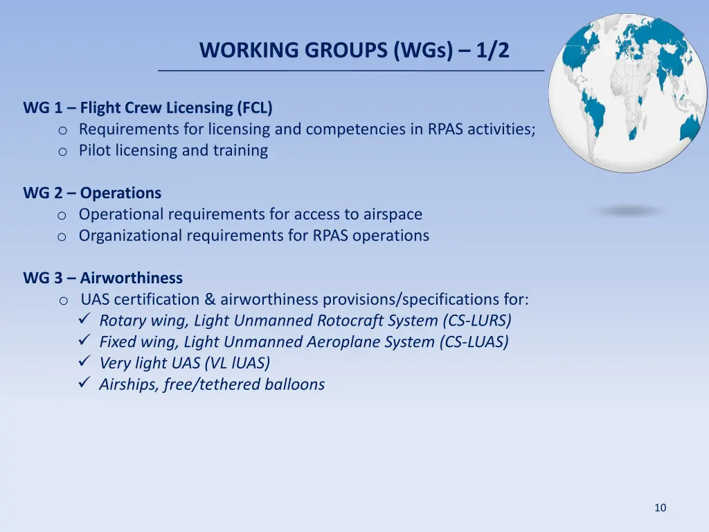 working groups wgs 1 2