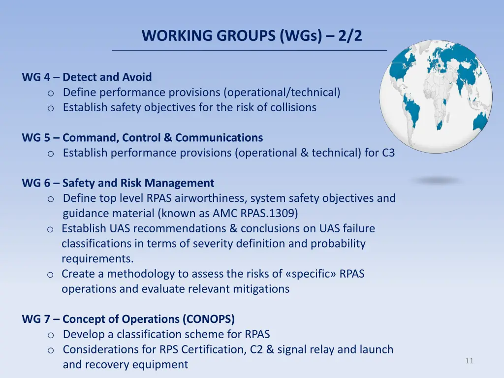 working groups wgs 2 2