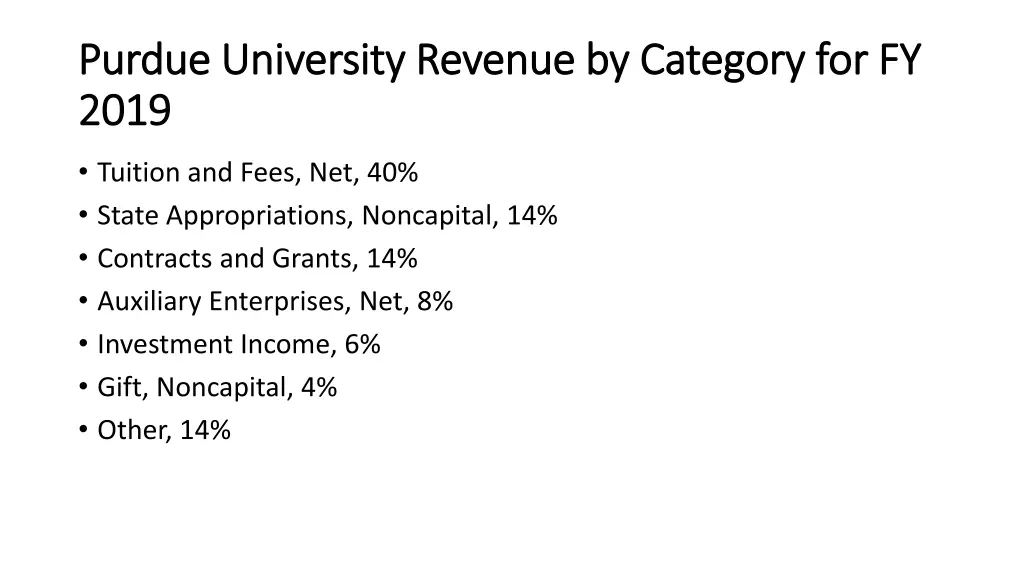 purdue university purdue university revenue