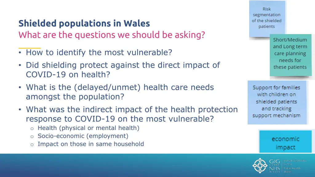 shielded populations in wales what