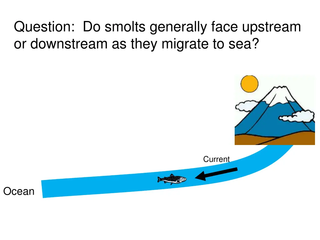 question do smolts generally face upstream 1