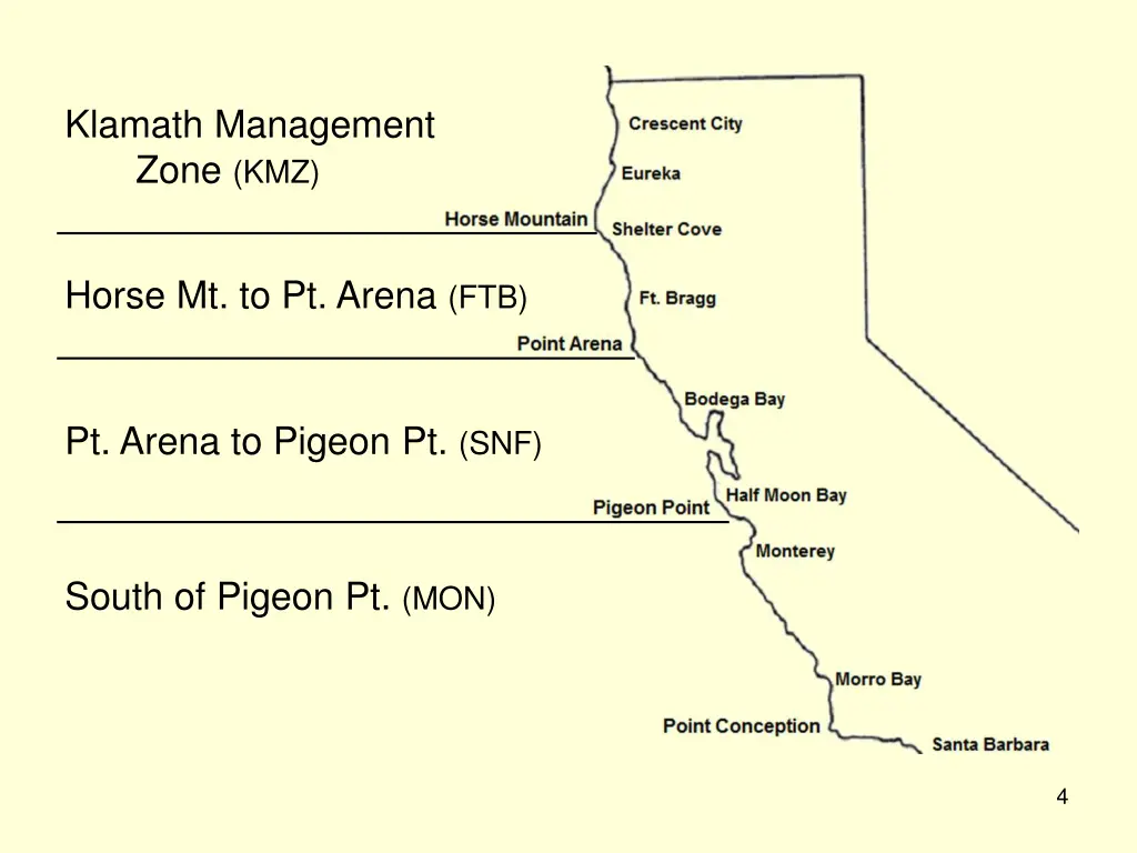 klamath management zone kmz