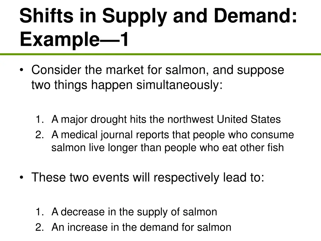 shifts in supply and demand example 1