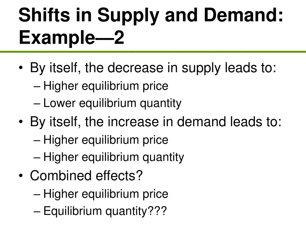 shifts in supply and demand example 2