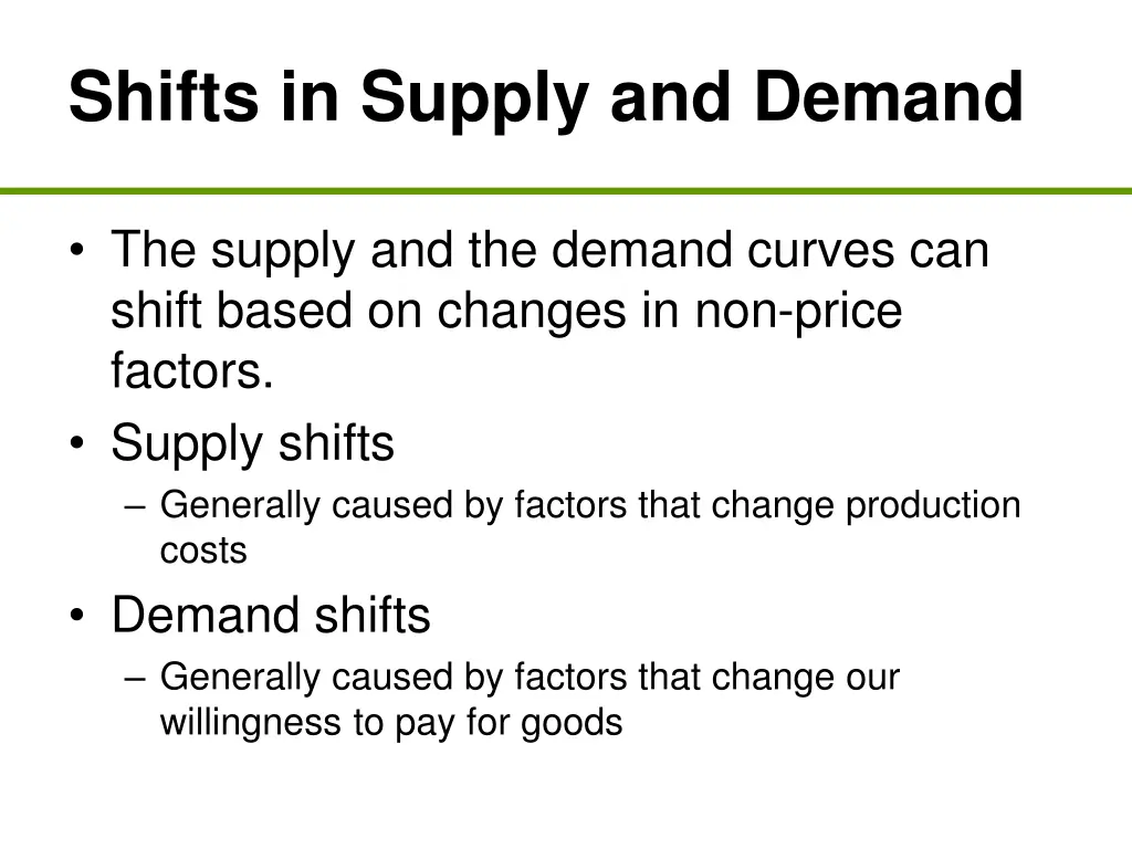 shifts in supply and demand