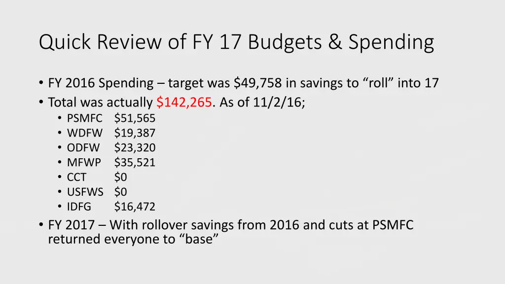 quick review of fy 17 budgets spending