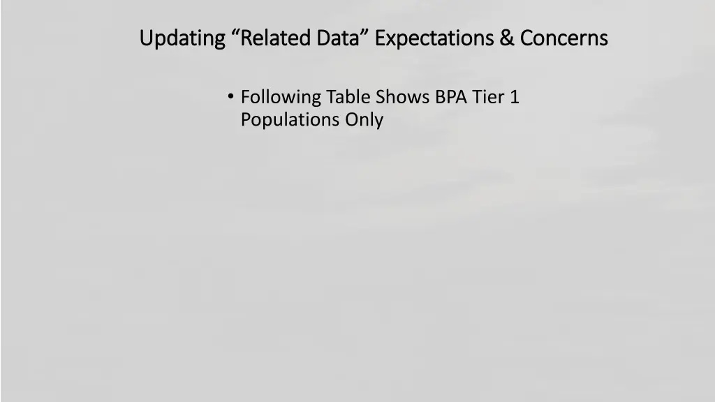 updating related data expectations concerns